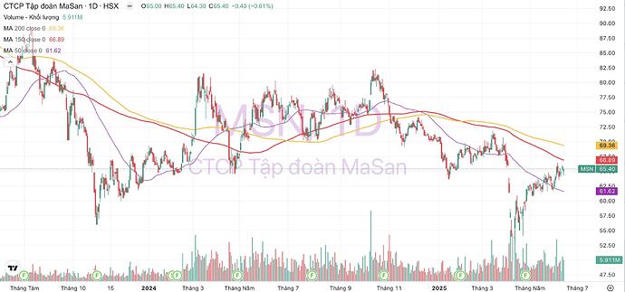 506863108_1622515121775794_4465457536573826058_n