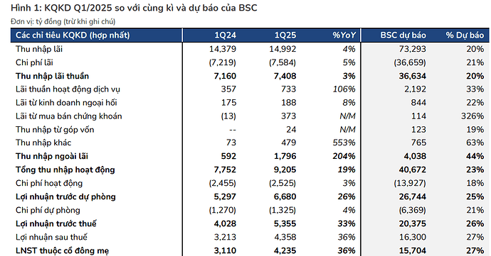Ảnh chụp màn hình 2025-07-14 165012
