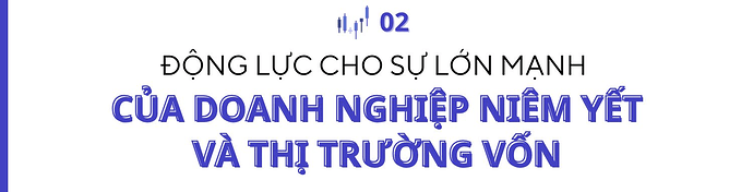 HOSE và hành trình 25 năm “Nâng giá trị - Vững niềm tin”- Ảnh 4.