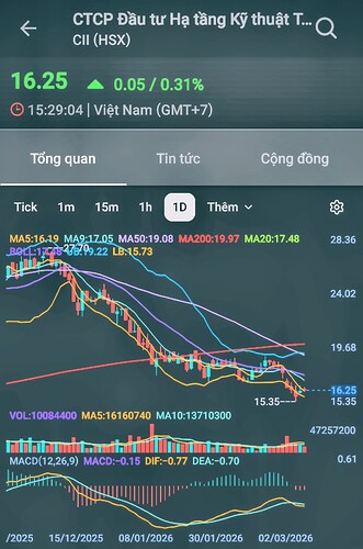 Screenshot_20260308_181519_FireAnt~2