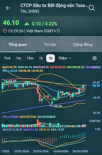 Screenshot_20260401_153951_FireAnt~2