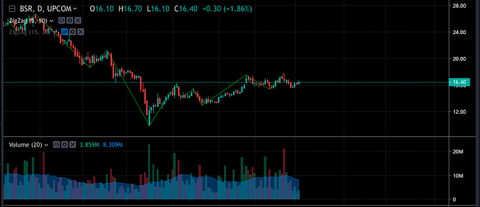 Screen Shot 2023-03-03 at 10.24.44