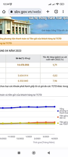 Screenshot_2023-07-07-12-34-29-967_com.android.chrome