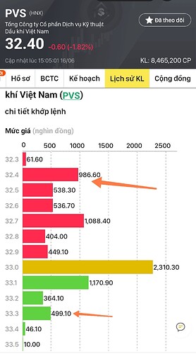 Screenshot_2023-06-16-21-54-42-308-edit_com.money24h.vn