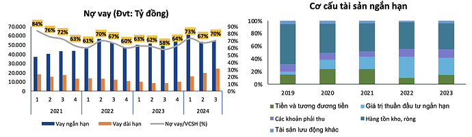 Ảnh chụp Màn hình 2024-11-09 lúc 11.16.48