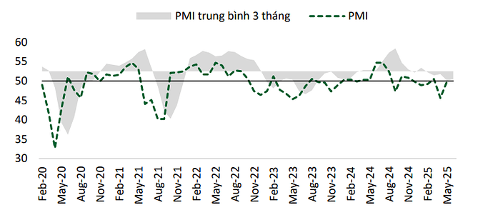 Ảnh chụp màn hình 2025-06-28 114957