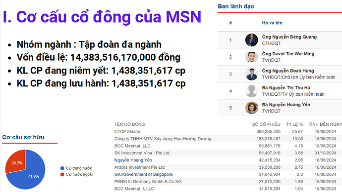 Ảnh chụp màn hình 2025-03-12 222721