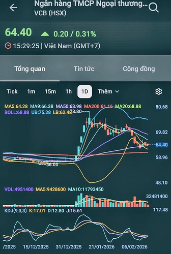 Screenshot_20260222_144138_FireAnt~2