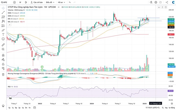 Screen Shot 2025-02-16 at 17.15.01