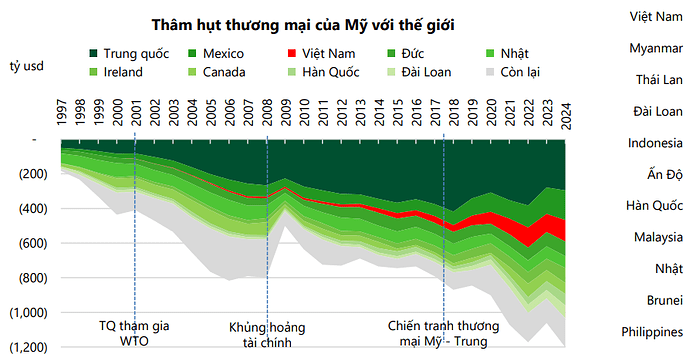 Ảnh chụp màn hình 2025-06-28 114224