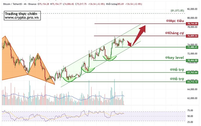 PL-Academy-Chart-1776386525237