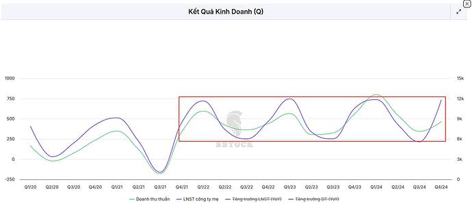 487239761_1570715330289107_4872523970135575413_n
