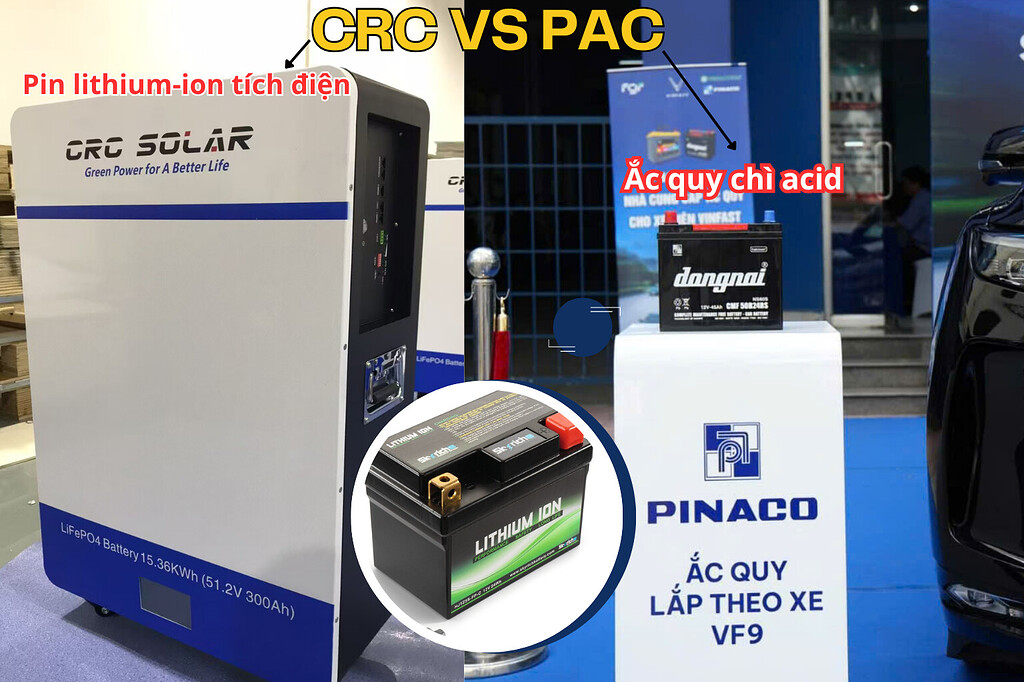 [CRC – “Hiện tượng pin lithium” đối đầu ông lớn PAC - 🔥 Kỳ 4]