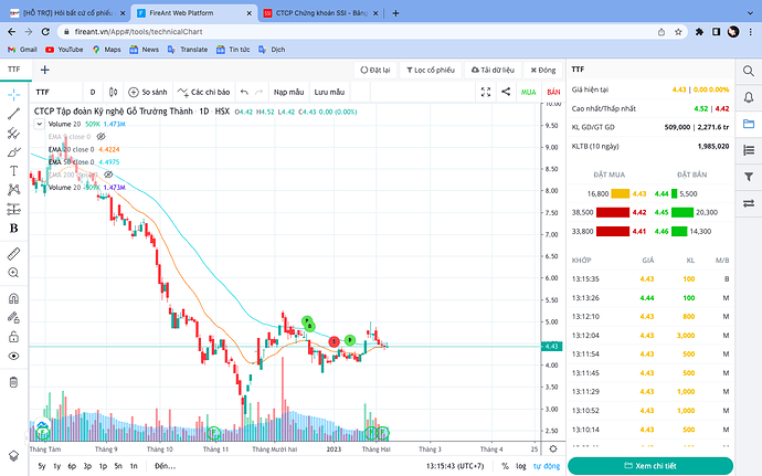 Screen Shot 2023-02-07 at 13.15.44