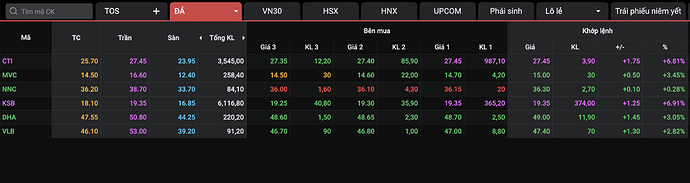 Ảnh màn hình 2025-08-04 lúc 19.57.15