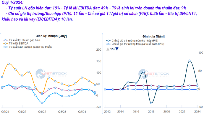 Ảnh chụp màn hình 2025-03-02 115150
