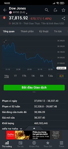 Screenshot_2024-05-01-10-22-07-975_com.fusionmedia.investing