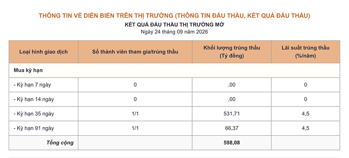 Ảnh màn hình 2026-09-24 lúc 16.47.08