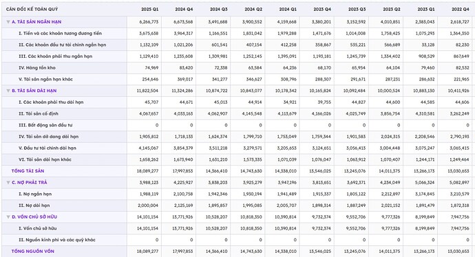 UPDATE ĐHCĐ GMD - HIỂU SÂU VỀ ÔNG LỚN NGÀNH CẢNG BIỂN GEMADEPT. Hệ Thống Cảng Chiến Lược. 1. LUẬN ĐIỂM ...