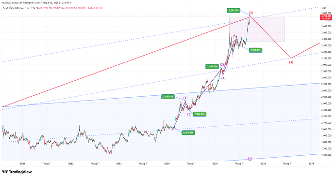 received_2667190110294414