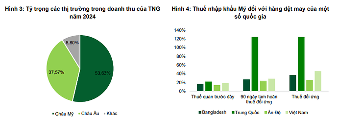 Ảnh chụp màn hình 2025-05-06 144433