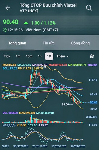 Screenshot_20260320_121554_FireAnt~2