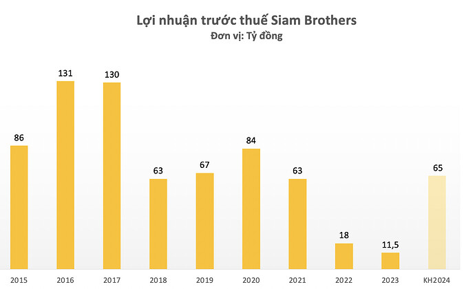 Ảnh chụp Màn hình 2024-04-23 lúc 18.32.17.png