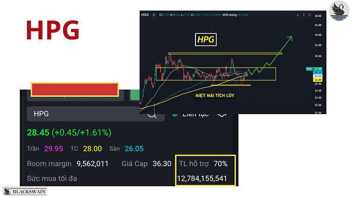 ảnh cổ phiếu (38)