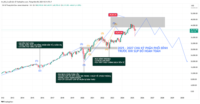 DJI_2025-05-08_10-31-52 (2)
