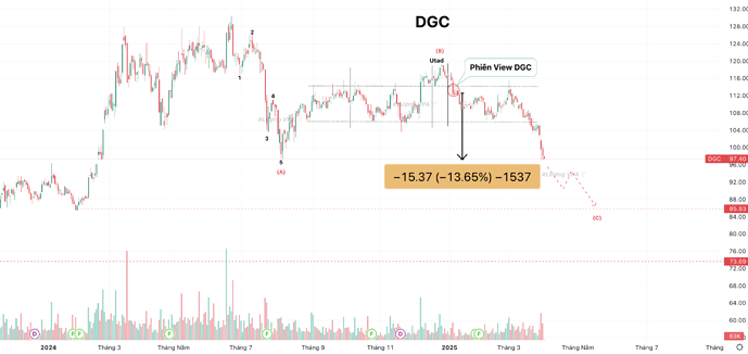 Ảnh chụp Màn hình 2025-04-02 lúc 09.31.59