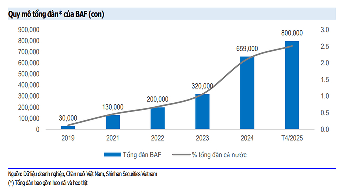 Ảnh chụp màn hình 2025-07-27 151839