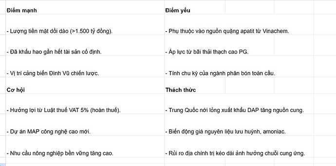 ddv bảng 4