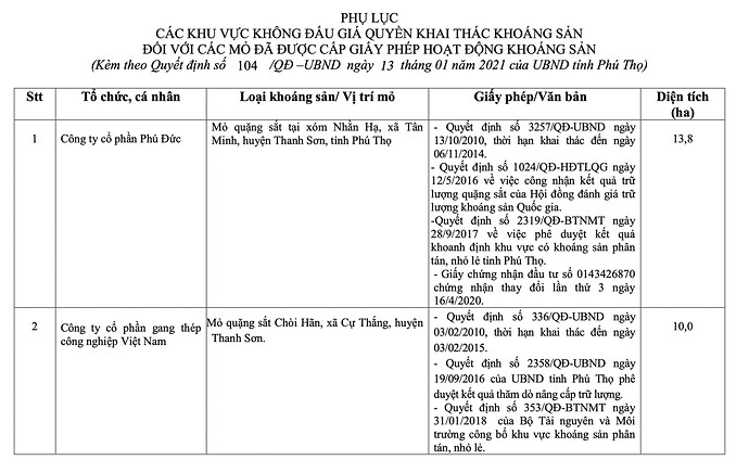 Screenshot 2023-05-18 at 13.53.41