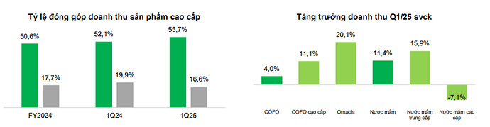 Ảnh chụp màn hình 2025-06-15 163144