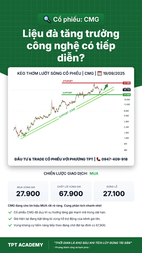 phan_tich_CMG_tiktok_19092025