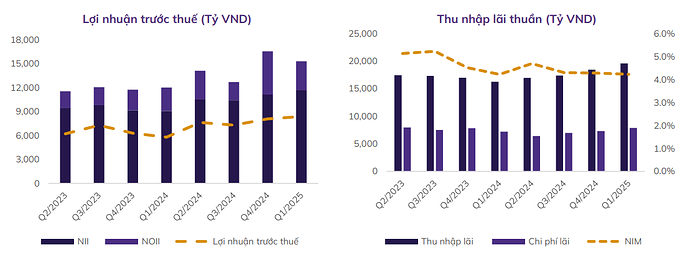 Ảnh chụp màn hình 2025-06-20 153221