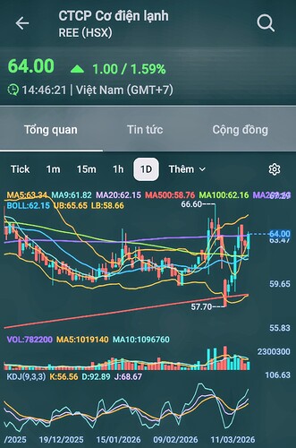 Screenshot_20260318_223016_FireAnt~2