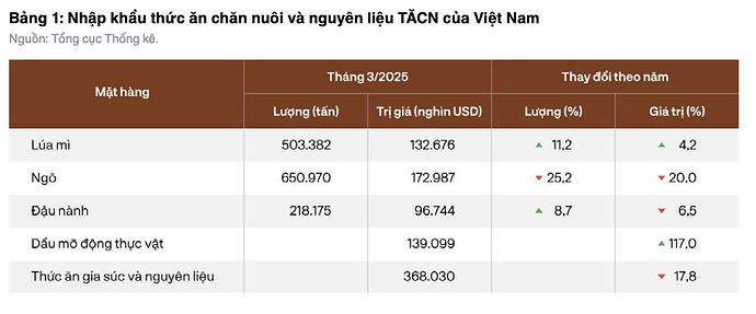 Ảnh màn hình 2025-04-24 lúc 22.40.23