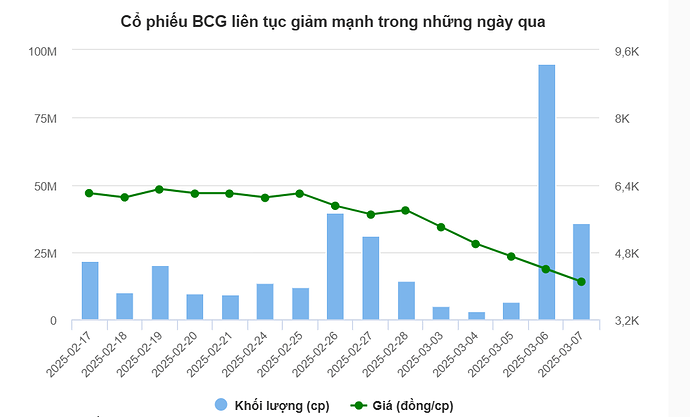 Ảnh chụp màn hình 2025-03-08 205948