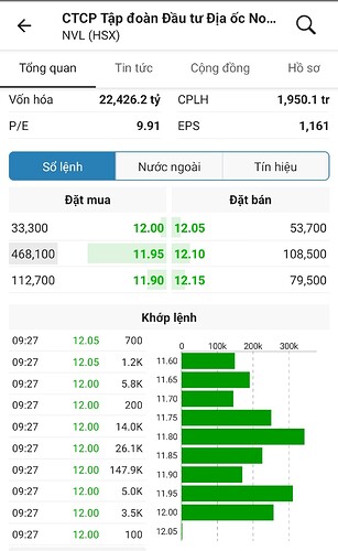 Screenshot_2023-02-17-09-27-27-648-edit_vn.fireant.mobile