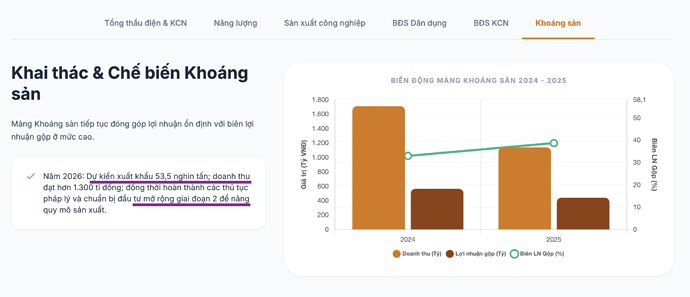 Ảnh màn hình 2026-02-22 lúc 16.31.51