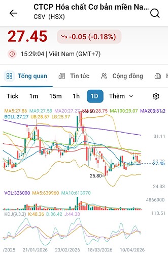 Screenshot_20260418_083941_FireAnt