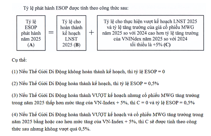 esop espp