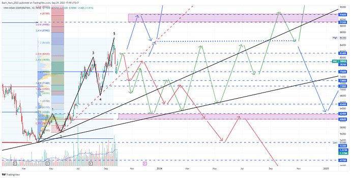 VHC_2023-09-29_17-59-27_7505e