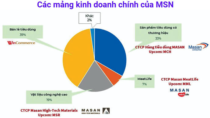 Ảnh chụp màn hình 2025-03-12 222924