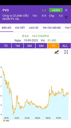 Screenshot_20230915-110012~2