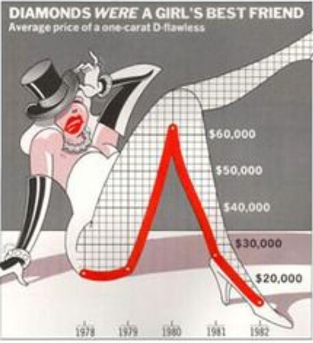 SmartSelect_20230109_182100_Google