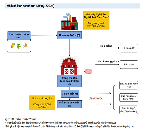 Ảnh chụp màn hình 2025-07-27 143356