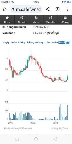 Screenshot_2025-02-17-12-25-06-45