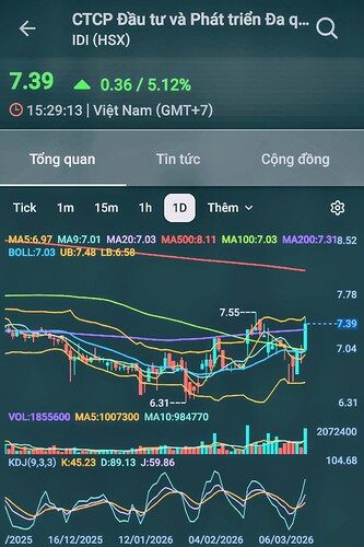 Screenshot_20260314_112952_FireAnt~2